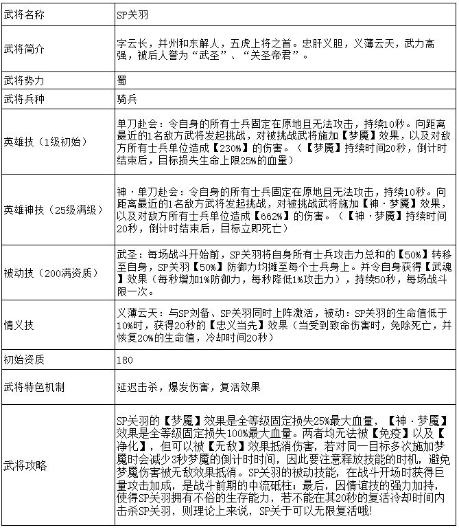攻城三国志