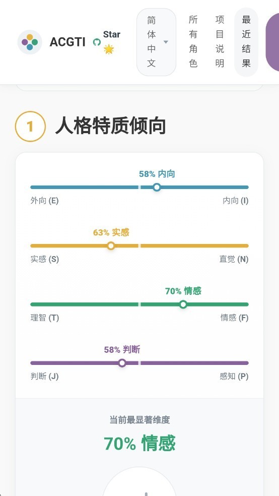 ACGTI二次元人格测试截图4