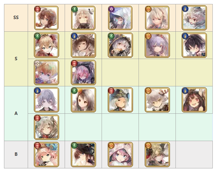 MementoMori国际服