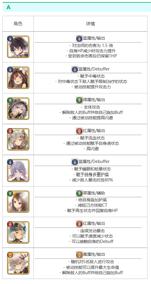 MementoMori国际服