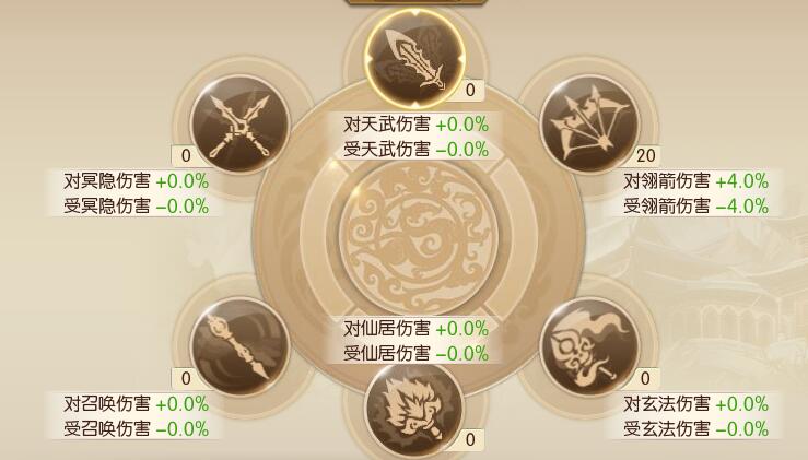 征途2