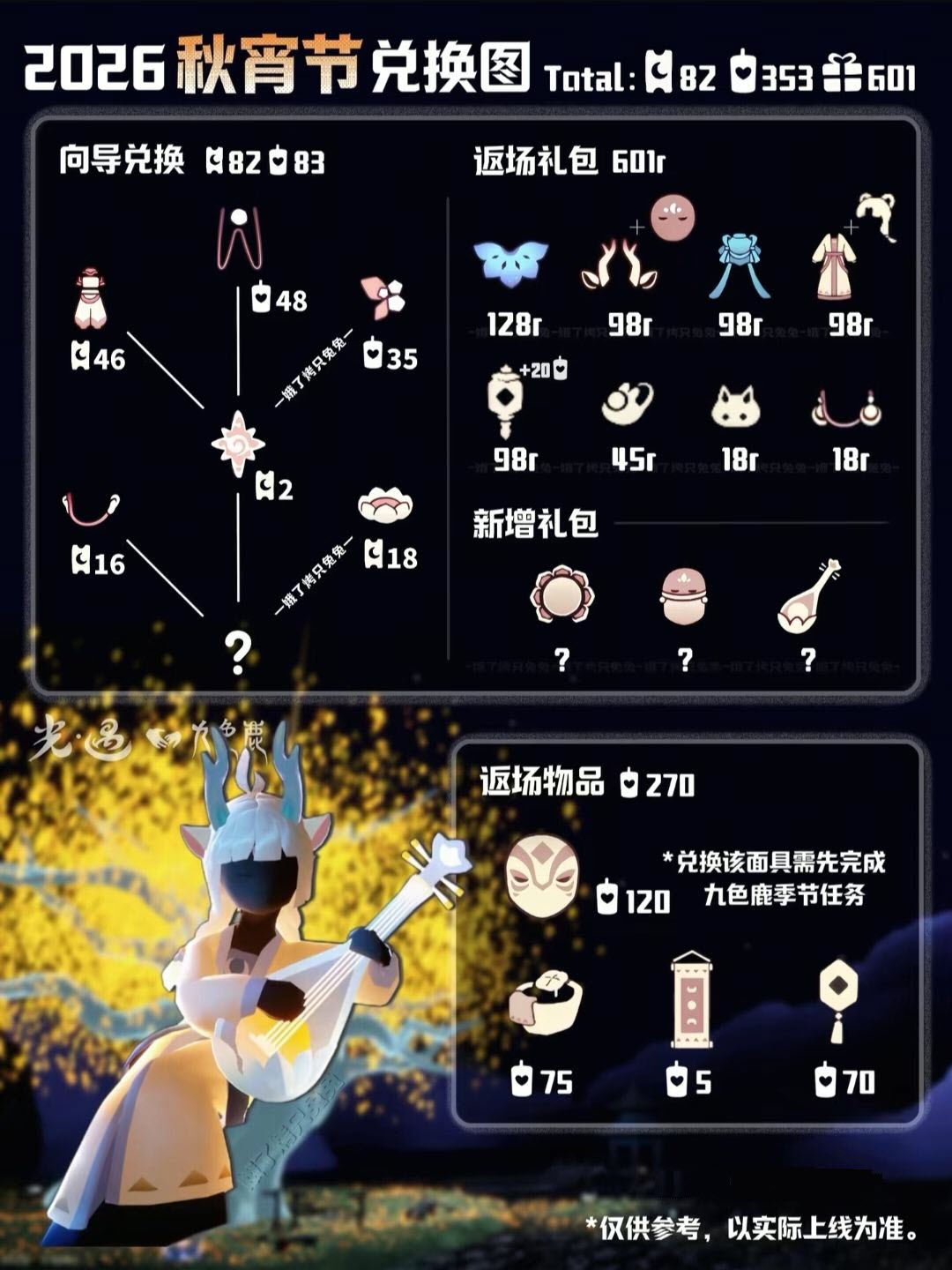 光遇国际服sky
