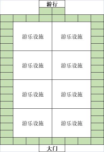 游乐园梦物语