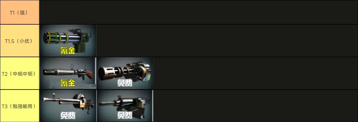 死亡扳机2