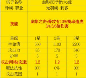 多多自走棋