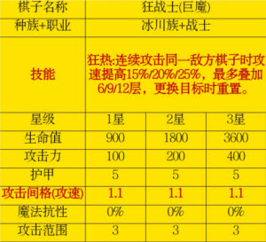 多多自走棋