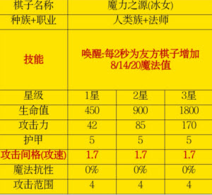多多自走棋