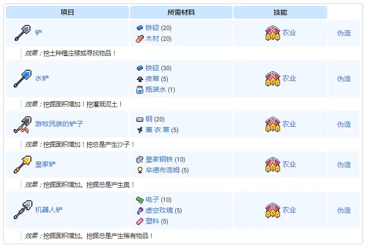 浮岛物语官方版