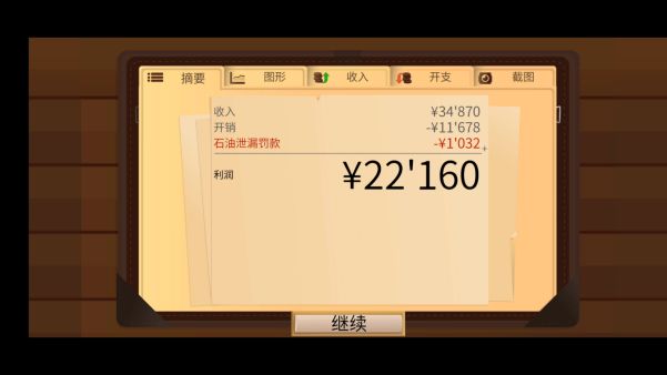 石油大亨