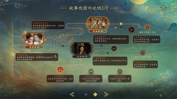 盛世天下女帝篇截图3