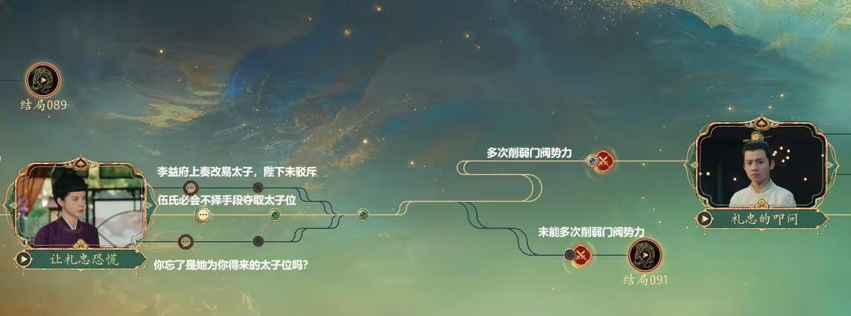 盛世天下女帝篇