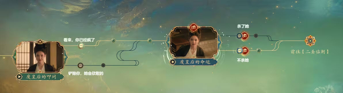 盛世天下女帝篇