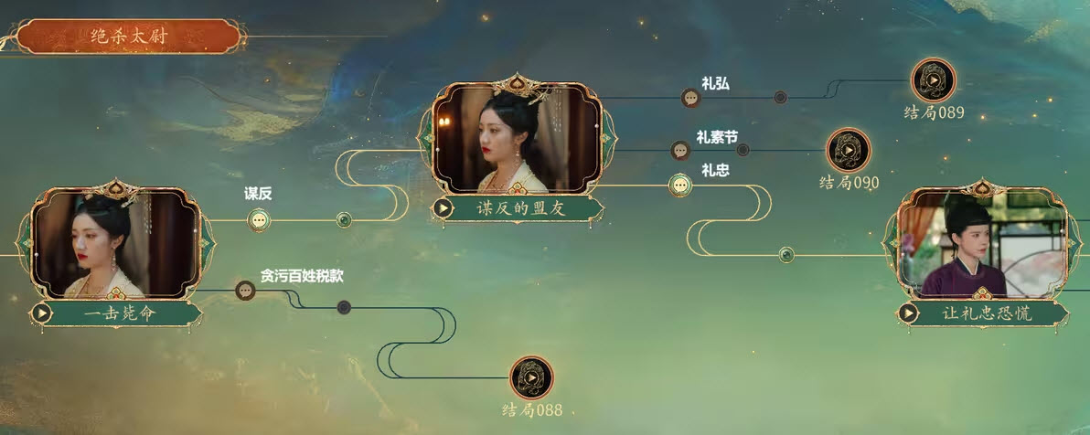盛世天下女帝篇