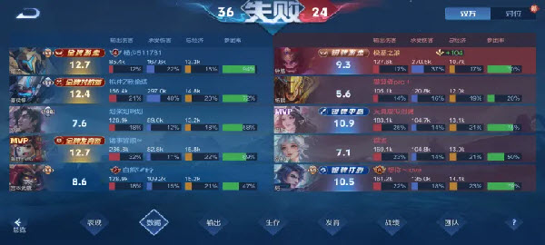云王者荣耀截图4