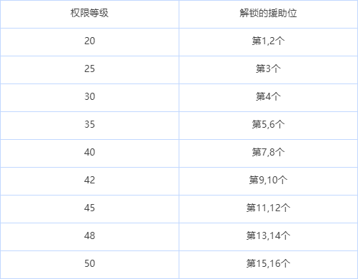 绯色回响