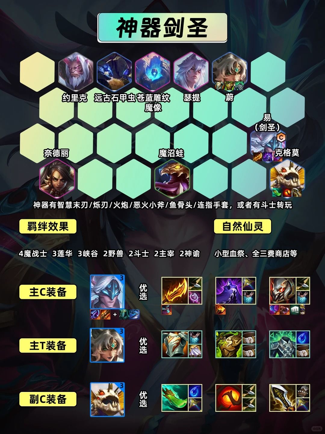 tft云顶之弈台服