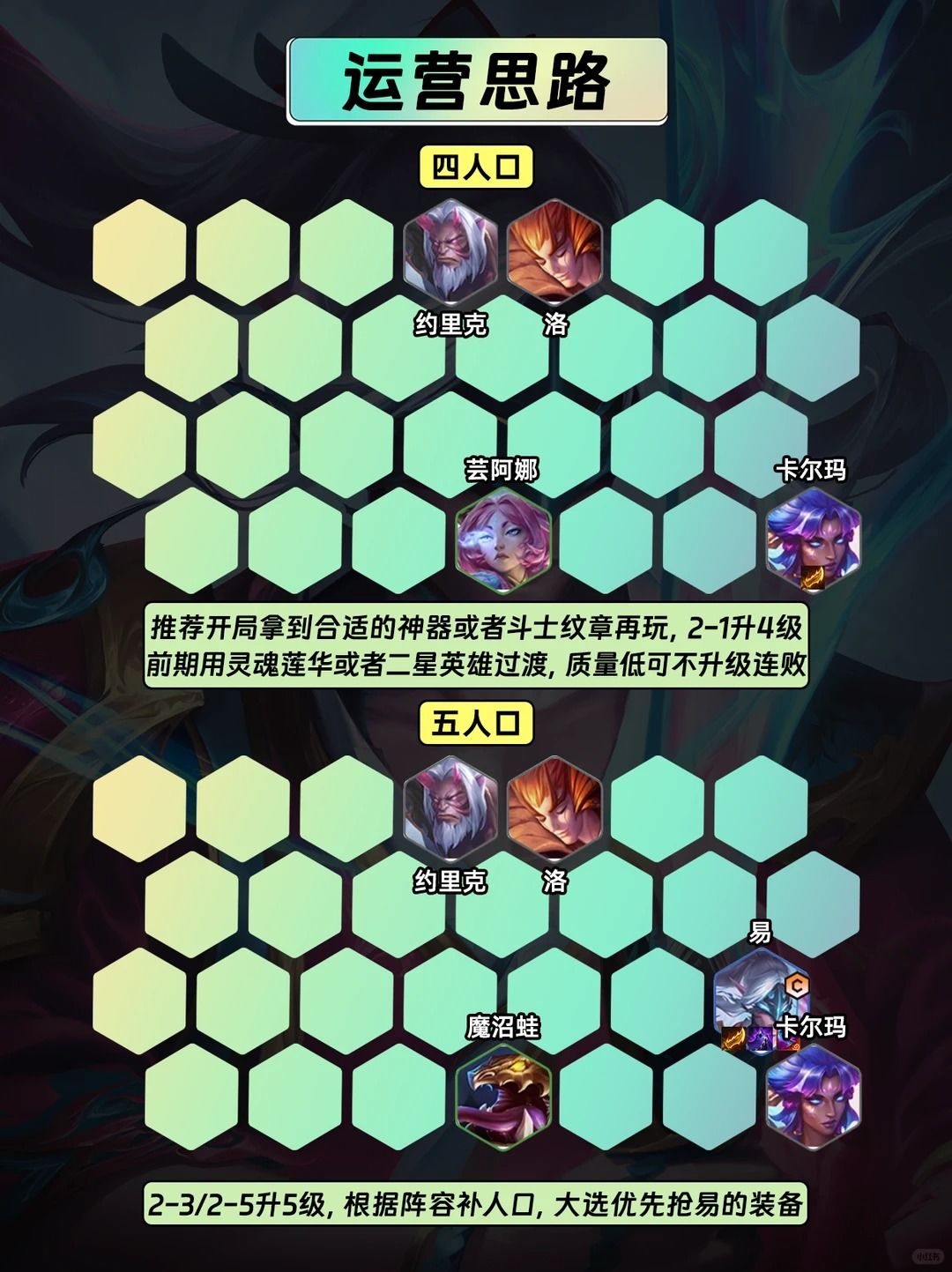 tft云顶之弈台服
