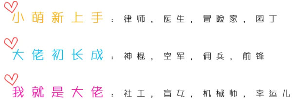 第五人格共研服