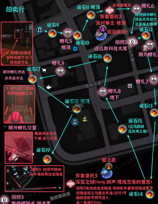 异环官服