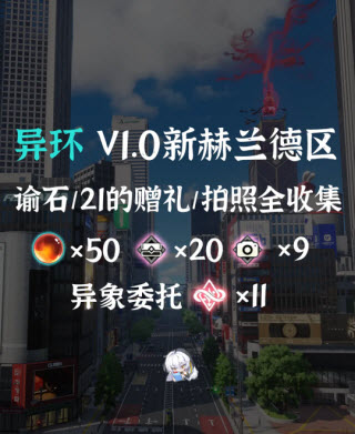 异环官服