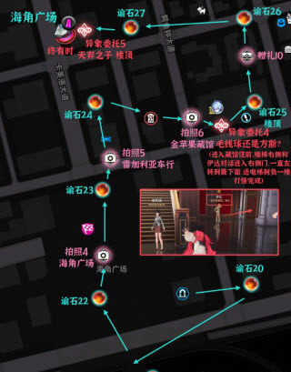 异环官服