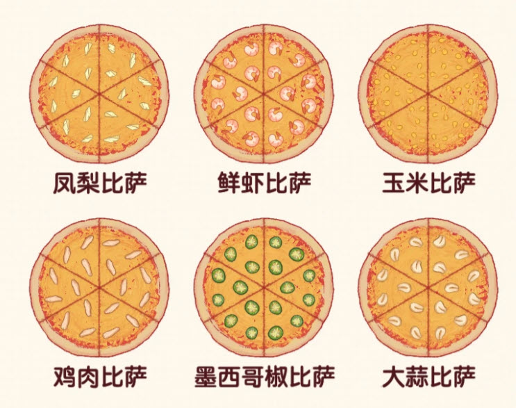 可口的披萨官方版