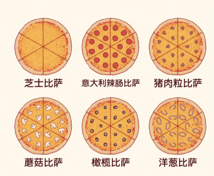 可口的披萨官方版