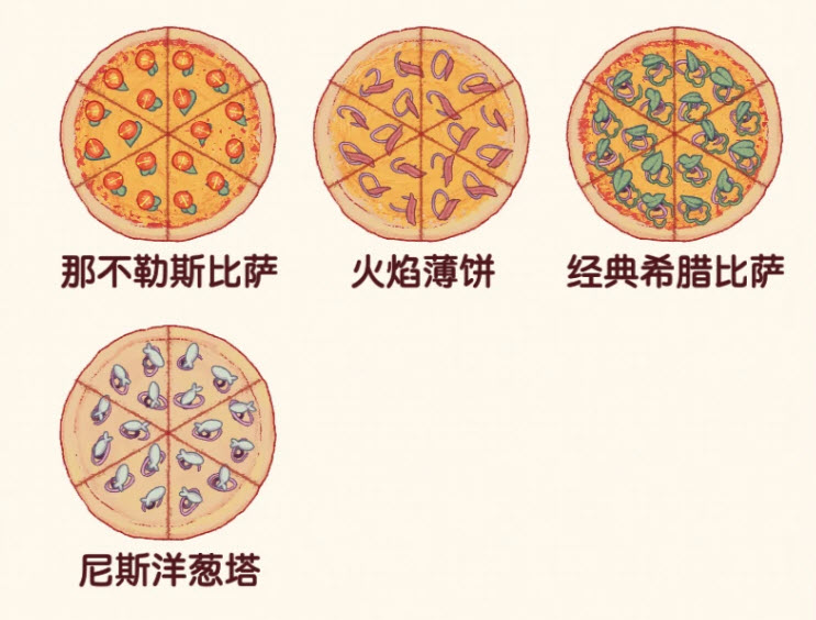 可口的披萨官方版