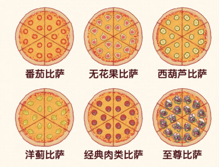 可口的披萨官方版