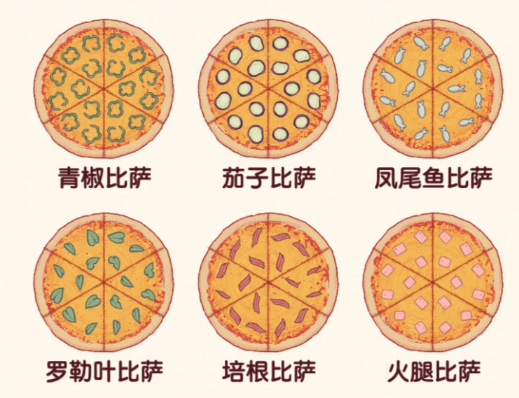 可口的披萨官方版