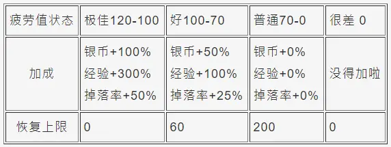 剑灵革命台服