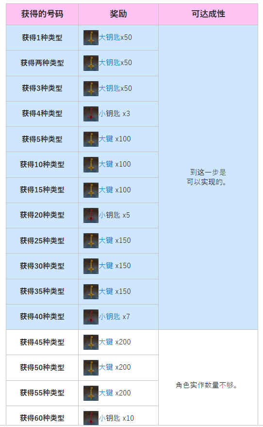 地狱有什么不好