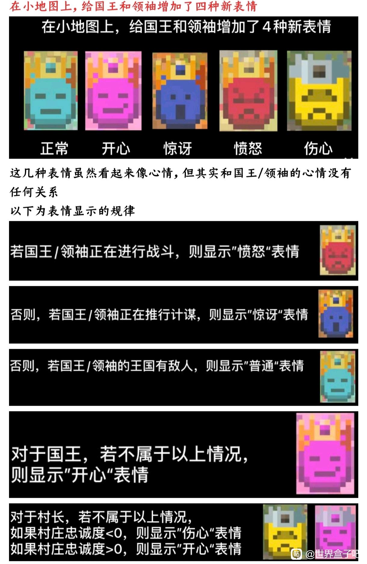 世界盒子汉化版