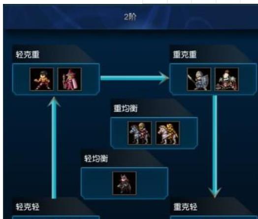 米拉奇战记
