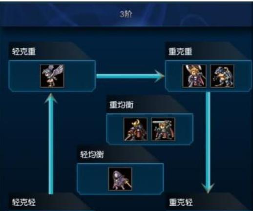 米拉奇战记