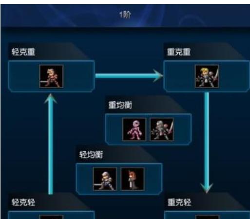 米拉奇战记
