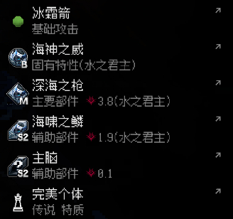 地牢深处