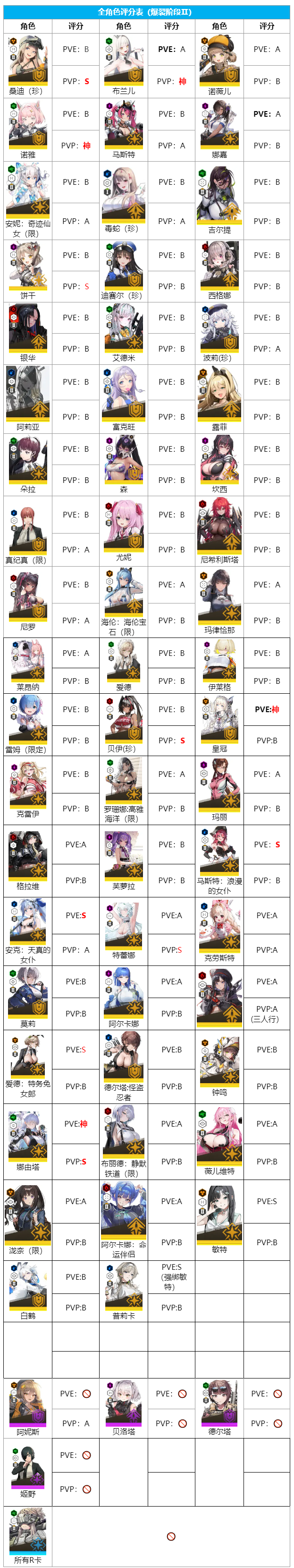 胜利女神nikke国际服最新版
