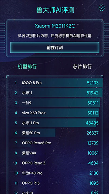 鲁大师AImark评测截图3