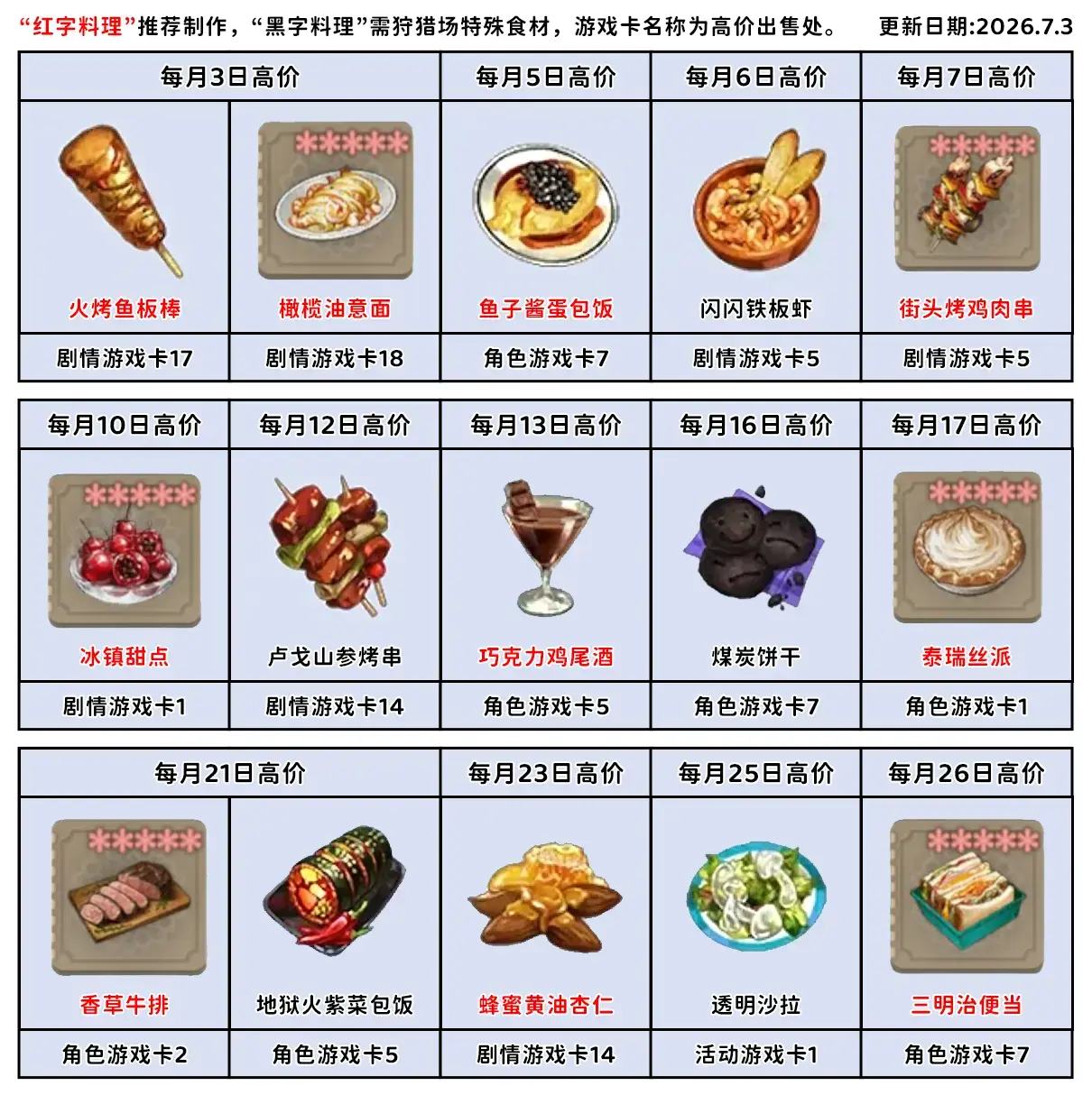 棕色尘埃2官方版