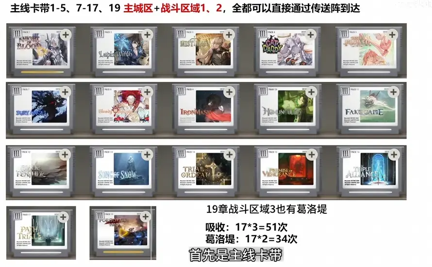 棕色尘埃2官方版