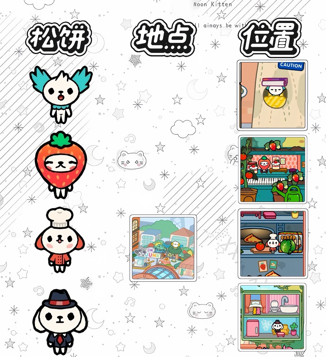 托卡生活世界最新版