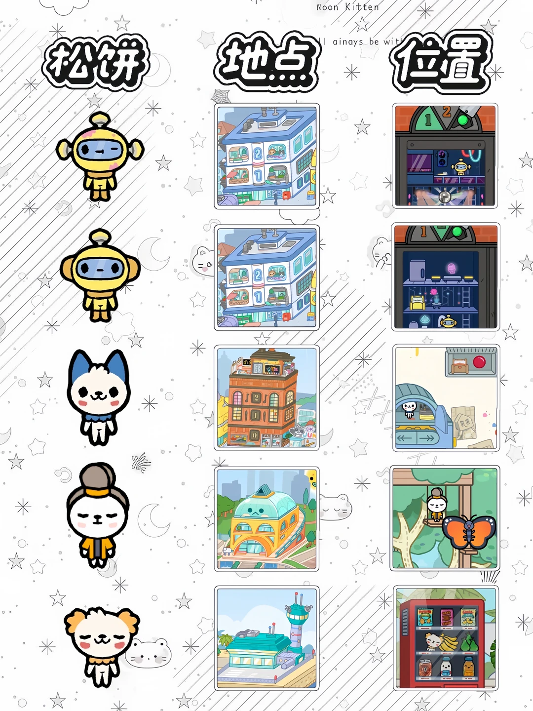 托卡生活世界最新版