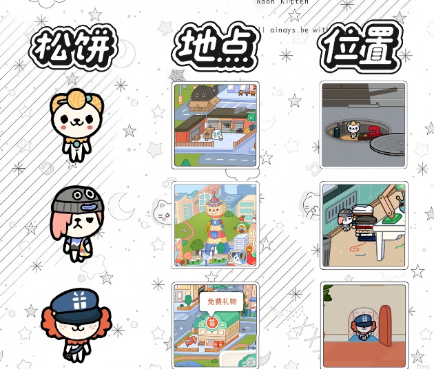 托卡生活世界最新版