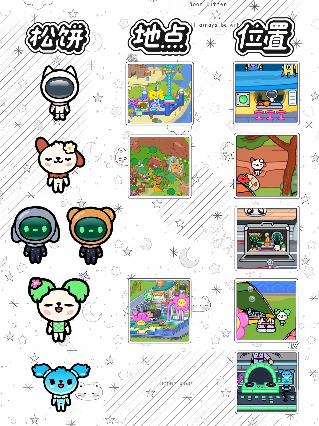 托卡生活世界最新版
