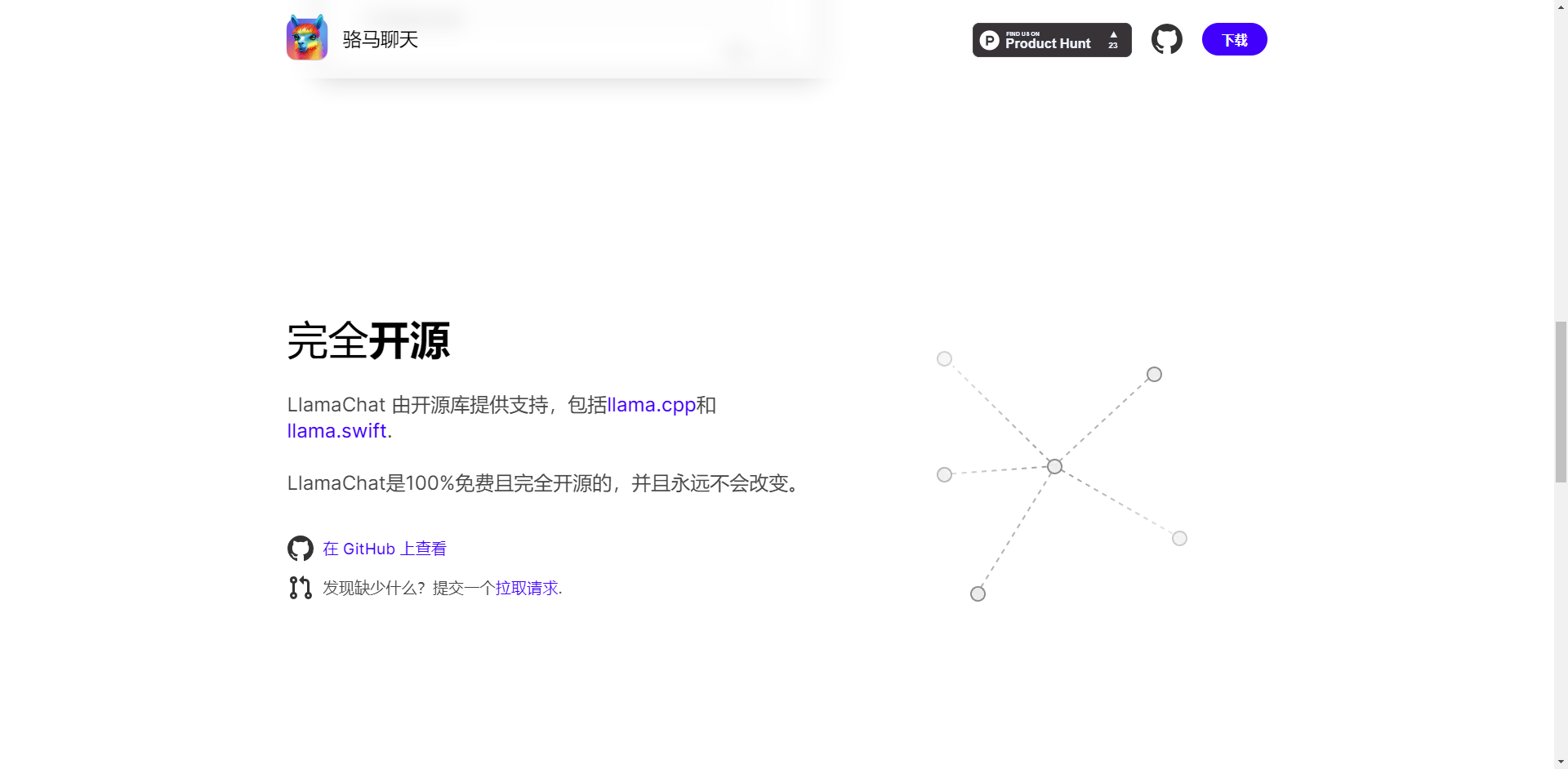 LlamaChat截图4
