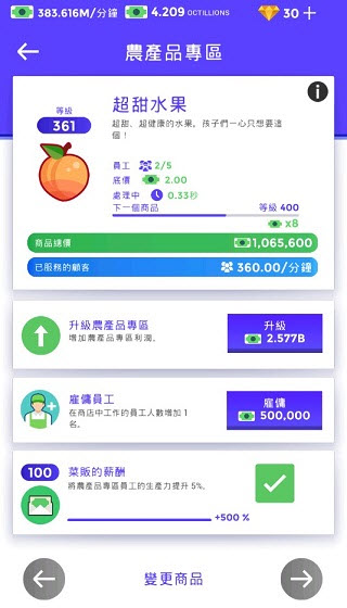 闲置超市大亨