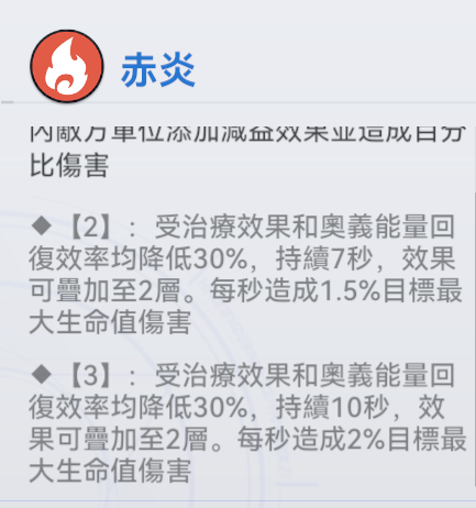 依露希尔星晓国际服