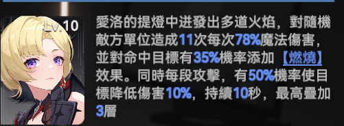 依露希尔星晓国际服