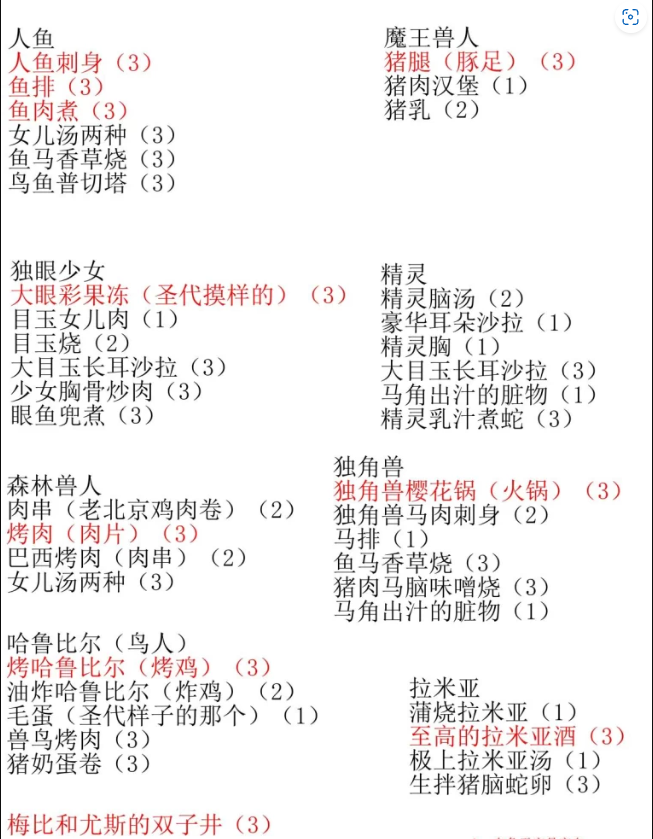 死馆2